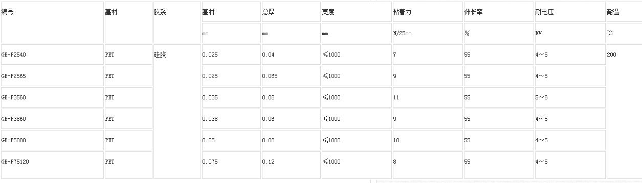 1663059164711308.png pet.png